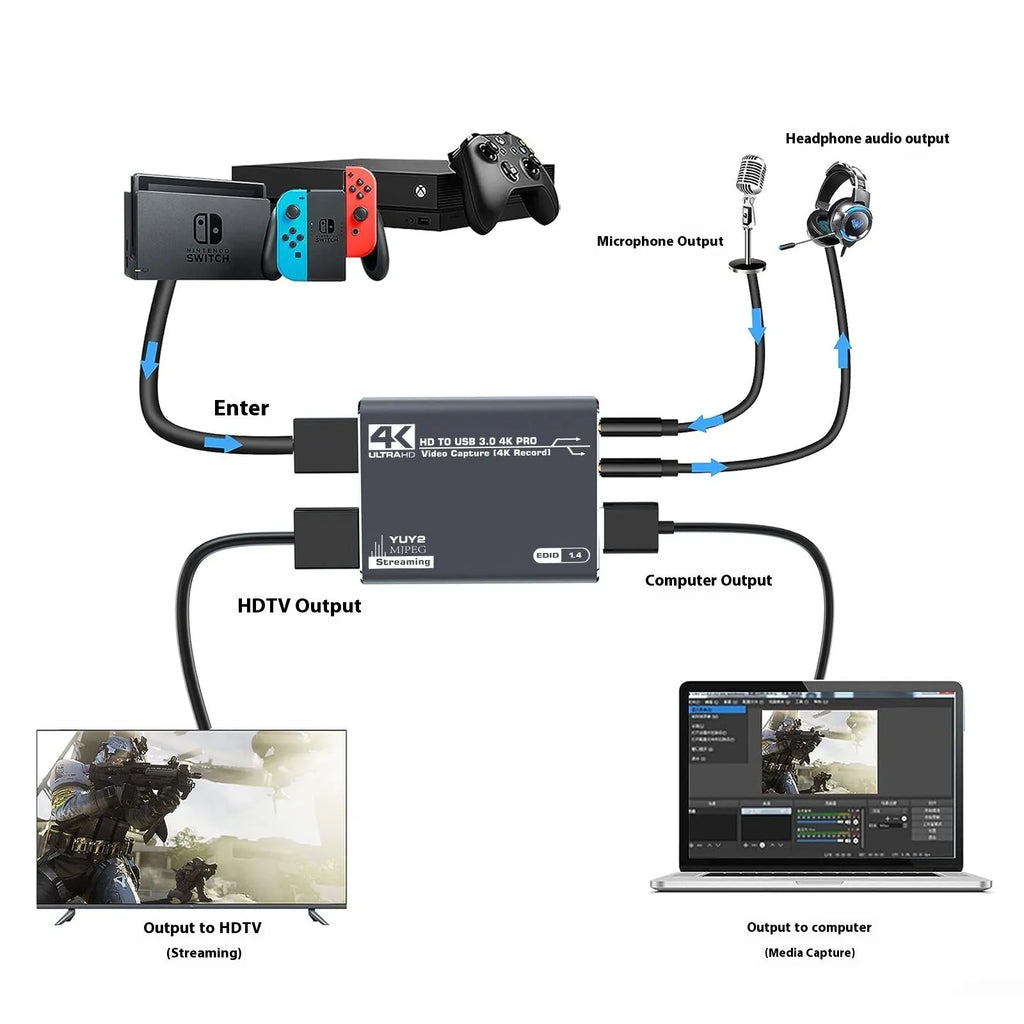 Black 4K gaming set-top box with MS2131 chip for 1080p output and audio recording