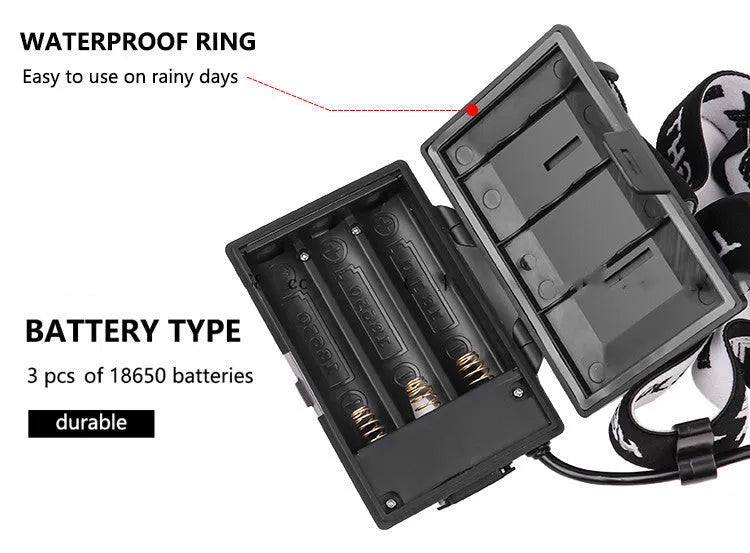 Black telescopic zoom headlight with micro USB charging port and power display