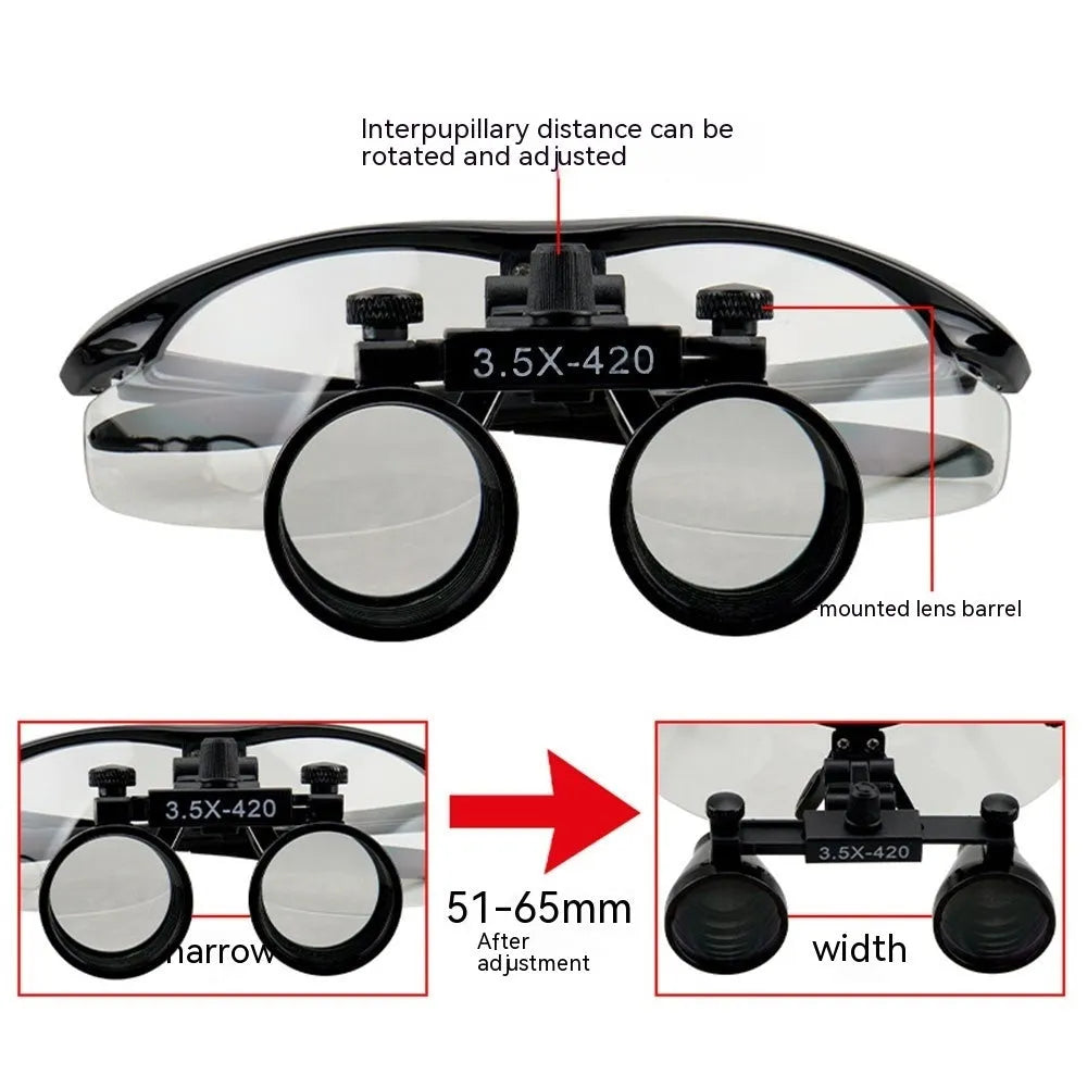 Black suit head-mounted LED magnifying glass with 3.5X magnification and plastic frame for close-up work