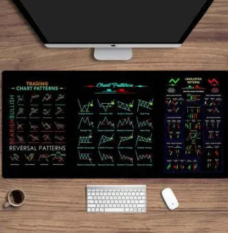 Black rubber desk mat with printed calculator keyboard layout, functioning as an anti-slip mouse pad.