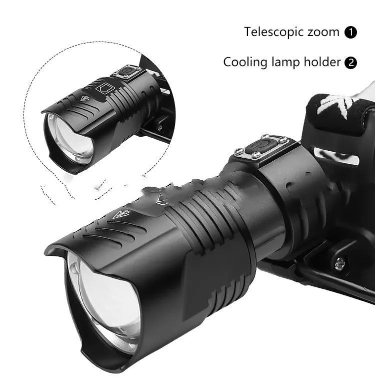 Black telescopic zoom headlight with micro USB charging port and power display