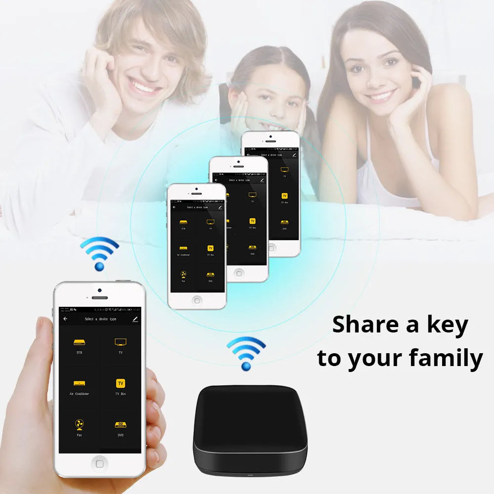 Black infrared remote control with voice control capability and environmental sensors