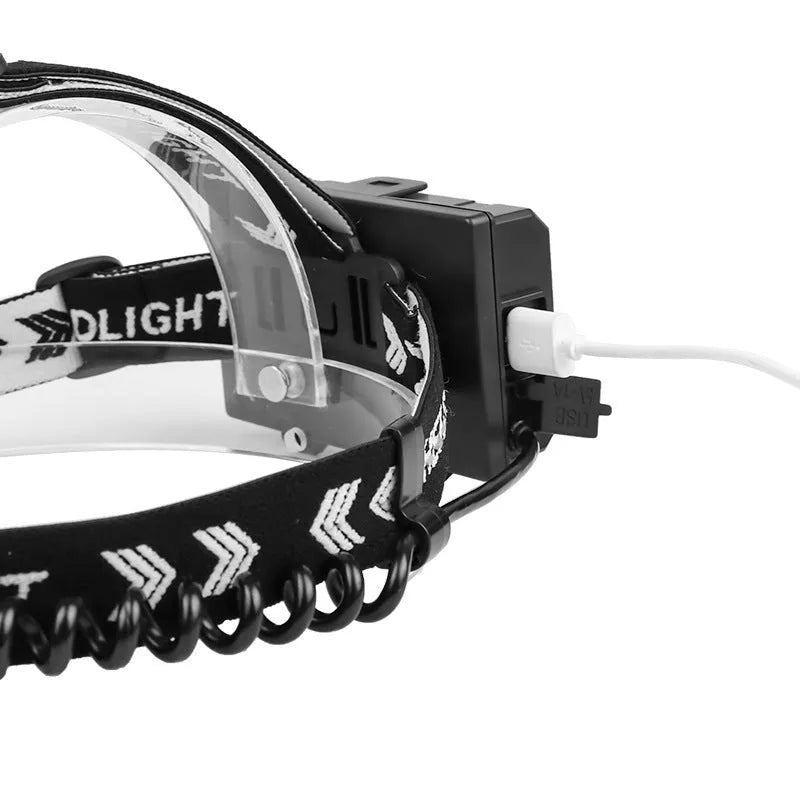Black telescopic zoom headlight with micro USB charging port and power display