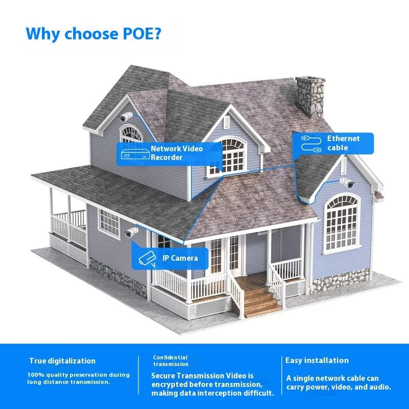 ZOSI 5MP POE security camera system with four outdoor cameras and NVR unit