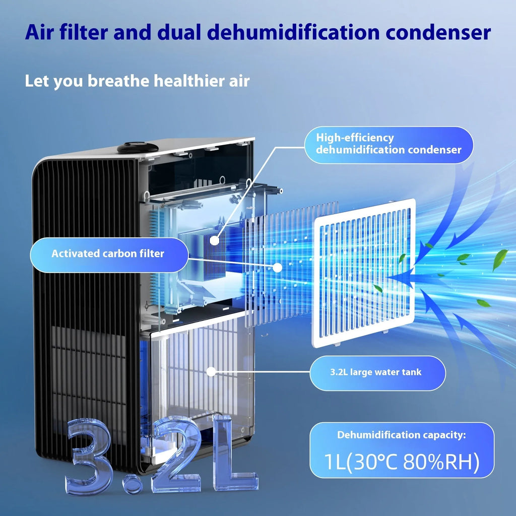 Milky white compact household dehumidifier for 10-20 square metre bedrooms