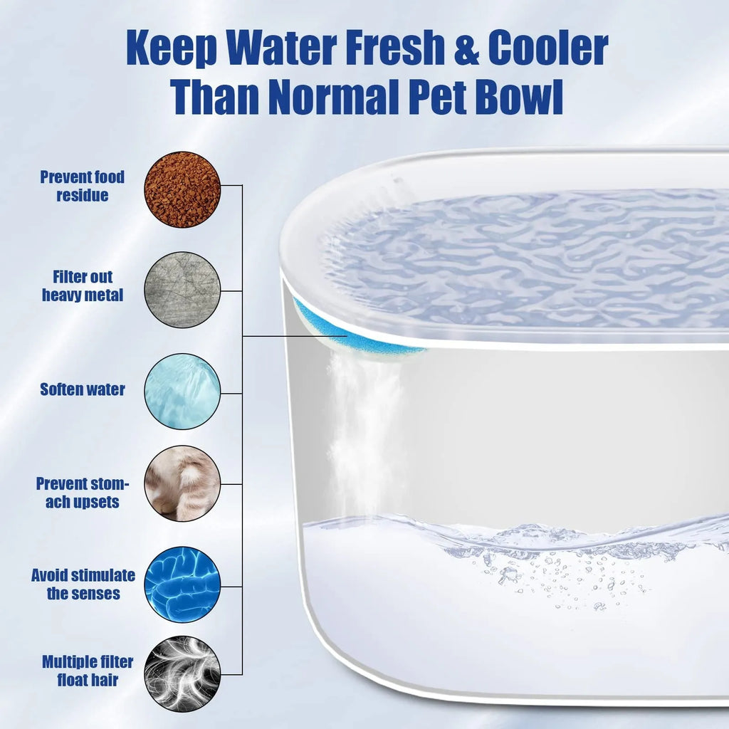 Berlin blue 3L automatic pet water fountain with LED light and quiet pump on floor