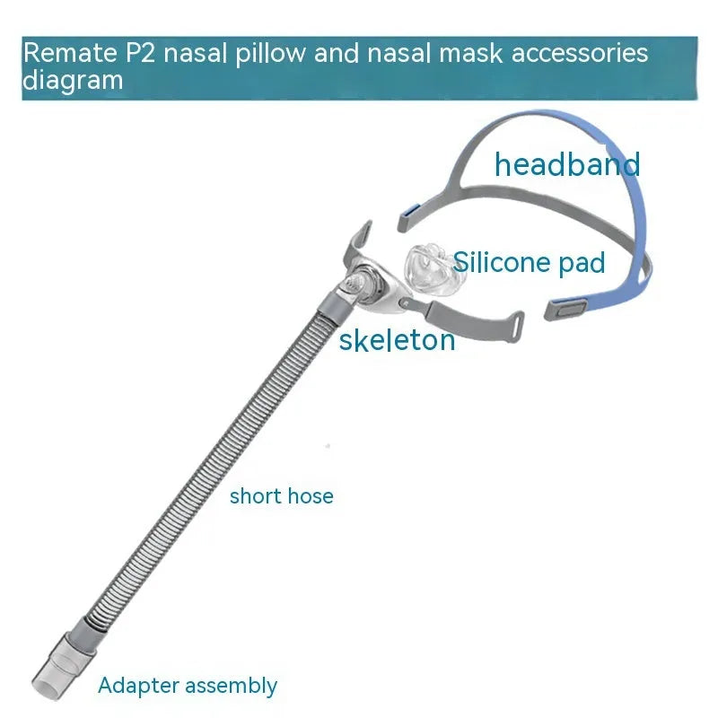 Ventilator nasal pillow mask with thickened silicone cushions and adjustable headband for CPAP machines