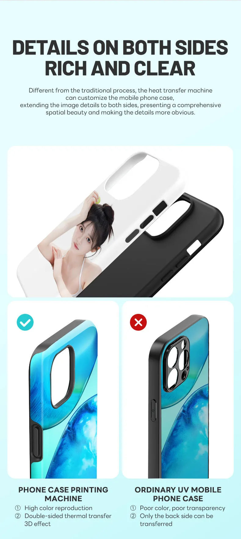 Phone case heat transfer printing machine with metal construction for custom mobile cover decoration