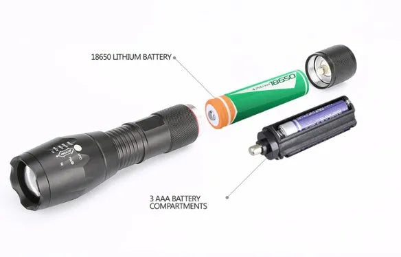 Portable mini LED zoom flashlight with aluminium alloy body and adjustable beam