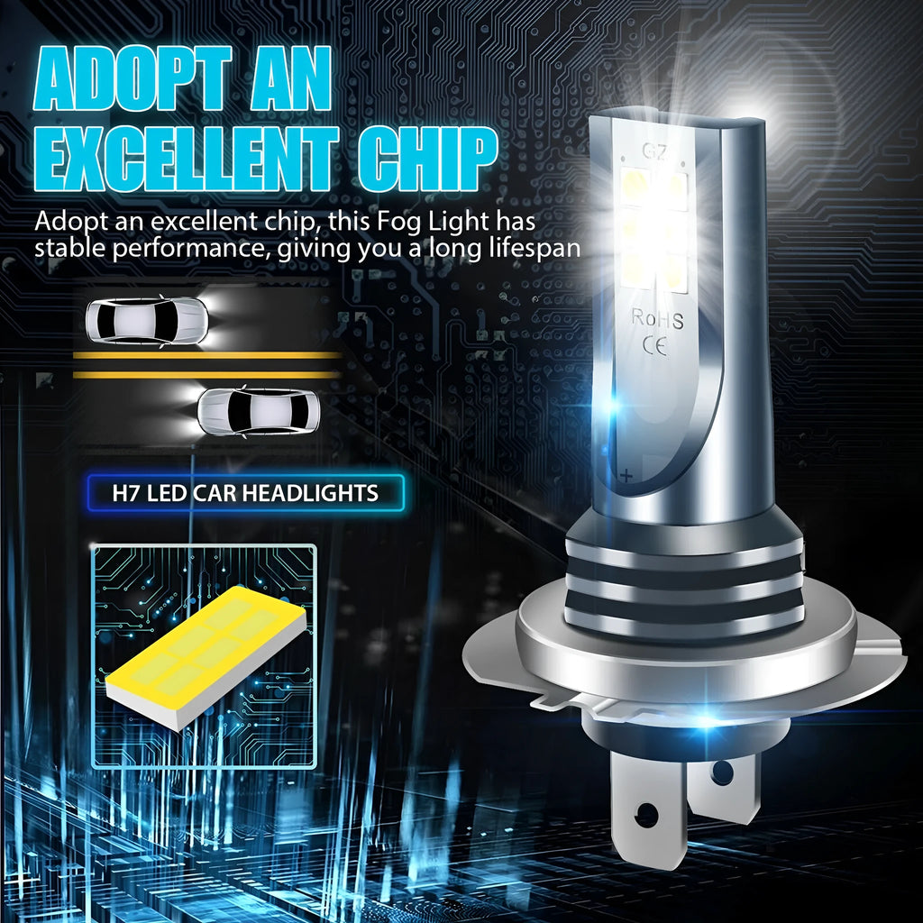 LED car fog lamp bulb with 12 SMD 3030 LEDs and aluminium housing measuring 6.0 by 1.8cm
