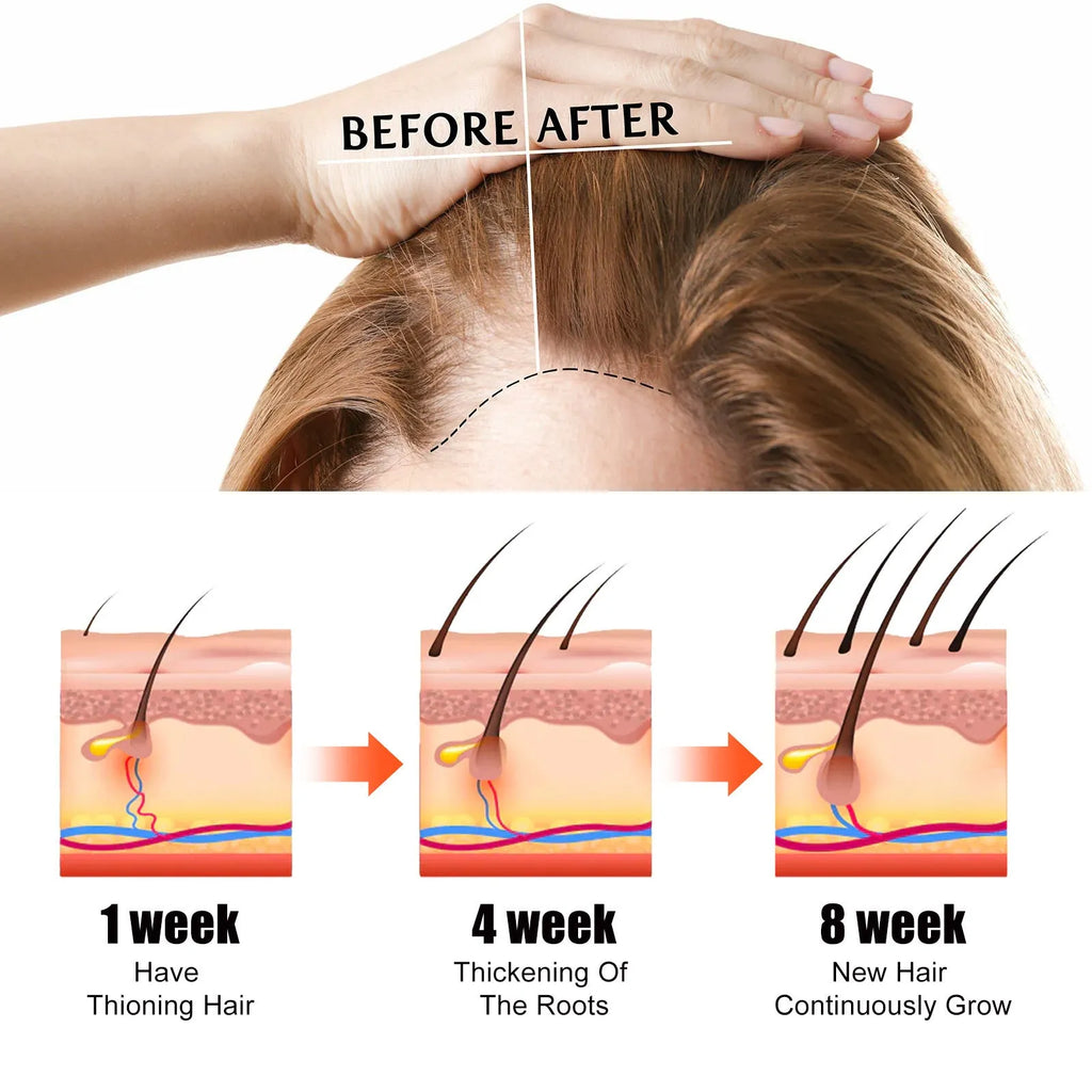 60ml glass bottle of hair care essential oil for anti-fall repair and dry hair treatment