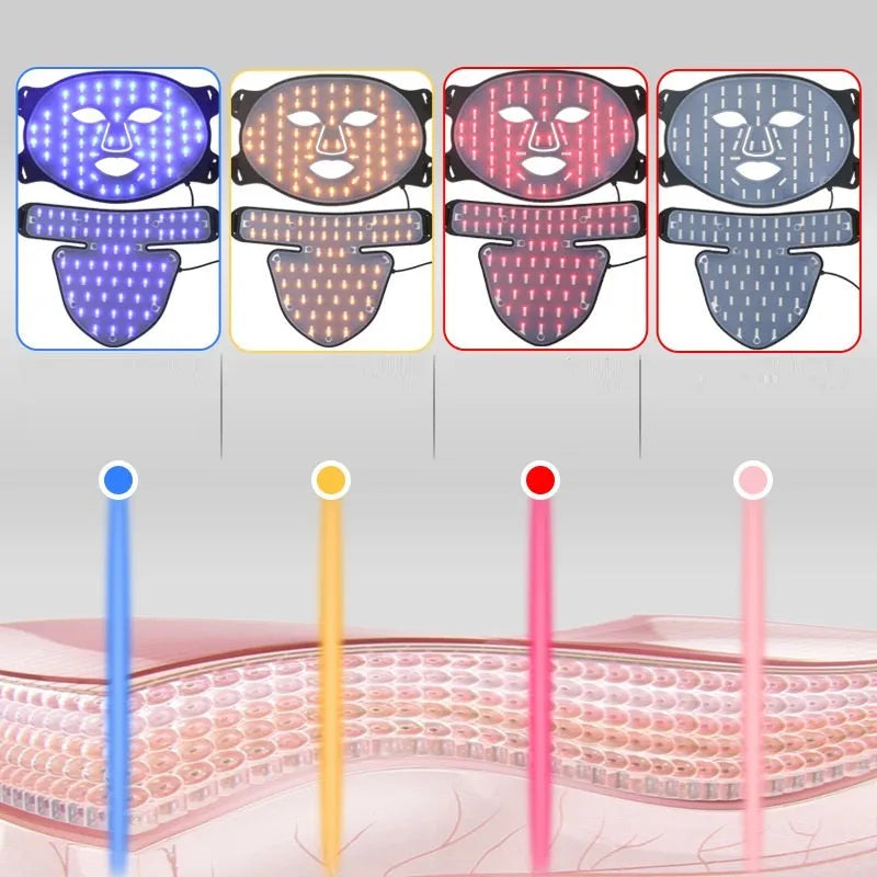 LED photon rejuvenation beauty mask with neck piece, 240 lamp beads each, black colour, scarf set option