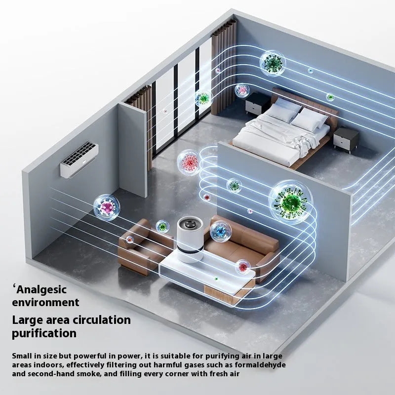 White desktop air purifier with USB cable for small room odour and smoke removal
