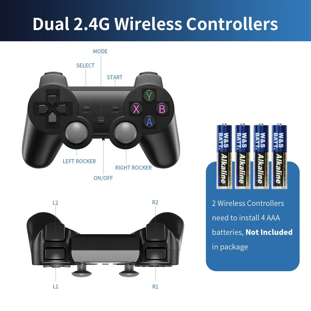 HD home TV game console with gaming handle, showing HDMI port and compact ABS design