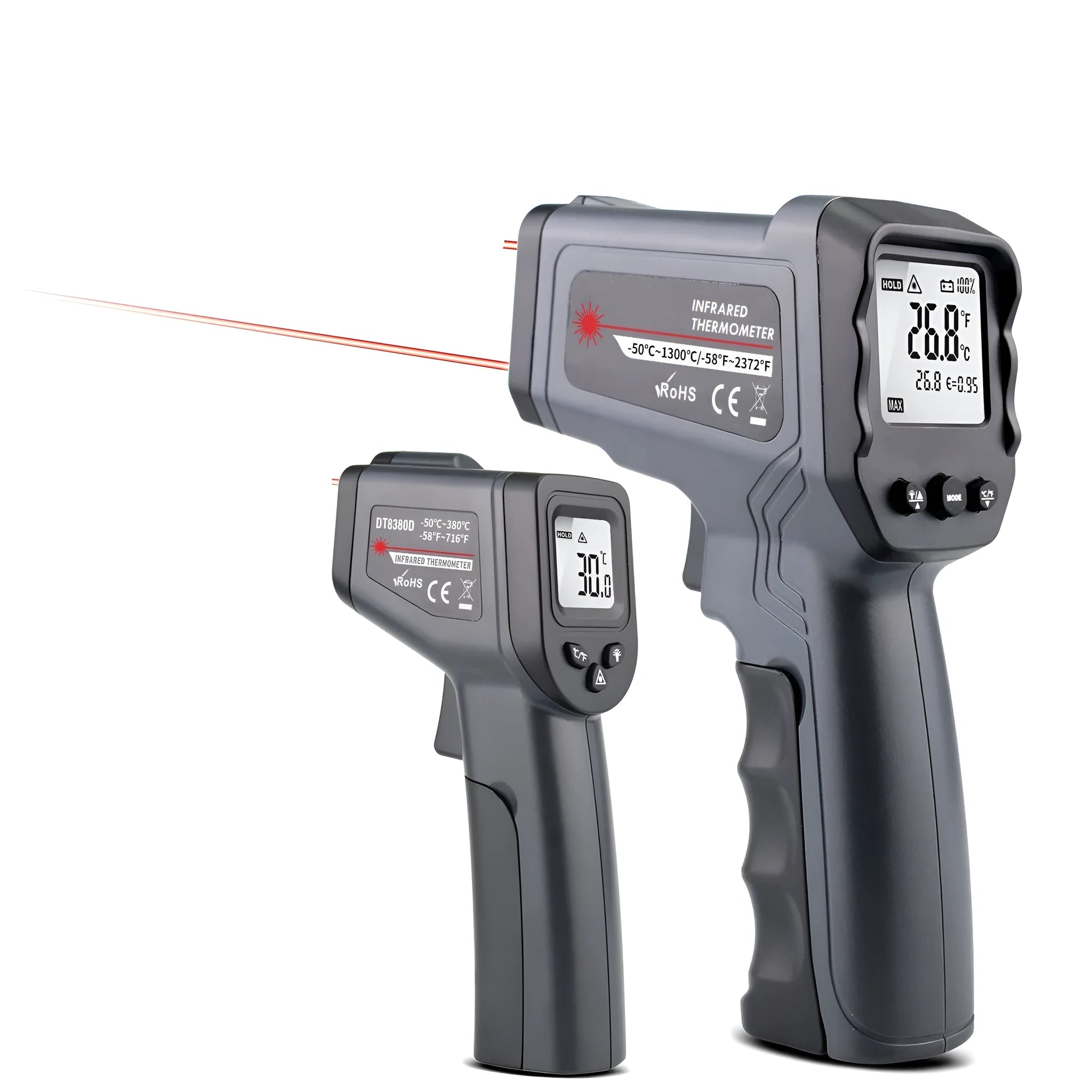 Handheld infrared thermometer with black plastic body and LCD screen for industrial temperature measurement