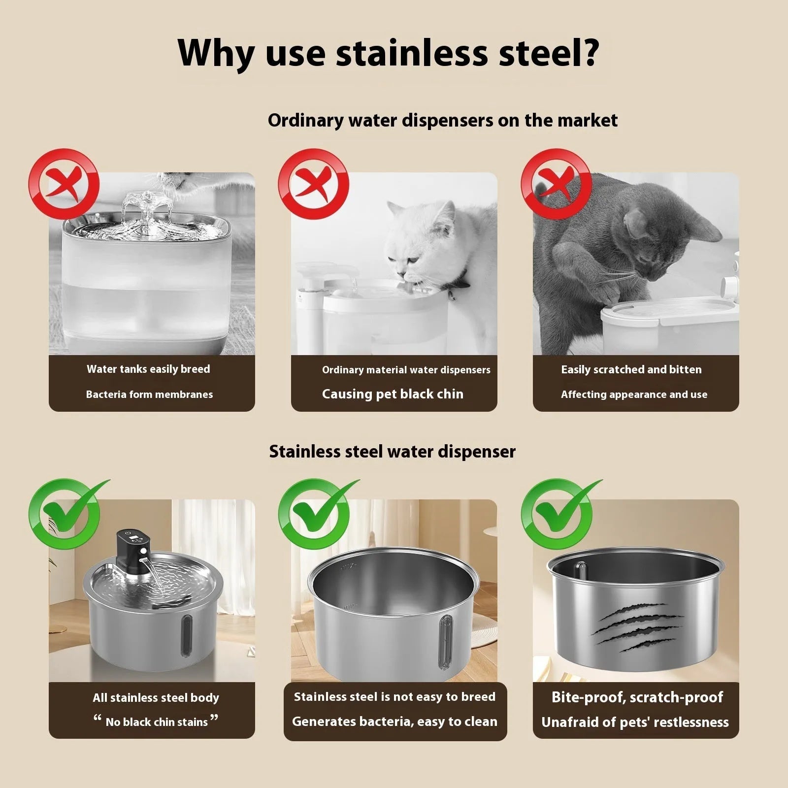 Stainless steel pet water fountain with constant temperature heating base for dogs and cats.