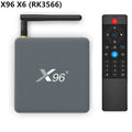Android smart TV set-top box with remote control, HDMI cable, and power adapter on a table.