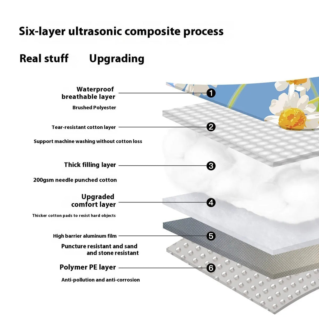 Waterproof ultrasonic thickening picnic mat in brushed fabric showing Four Seasons Series colour options