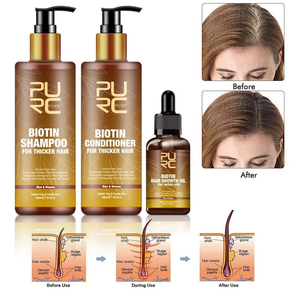 PURC Hair Care Ginger Biotin three-piece set with shampoo, conditioner and biotin essential oil on white background