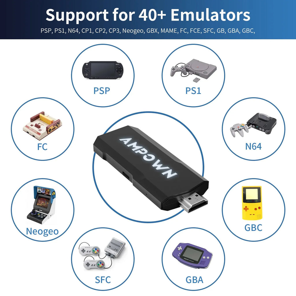 HD home TV game console with gaming handle, showing HDMI port and compact ABS design