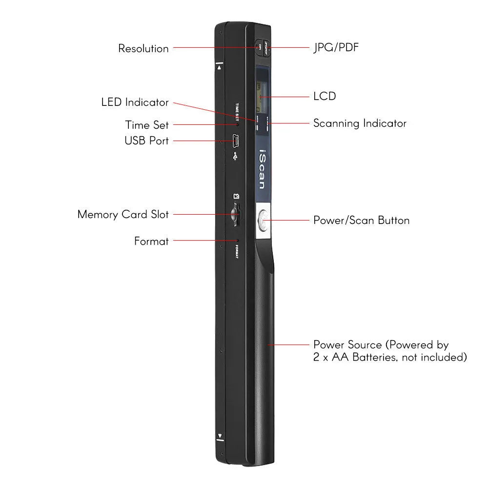 A handheld USB document scanner in a choice of five colours: black, blue, green, red, and silver.