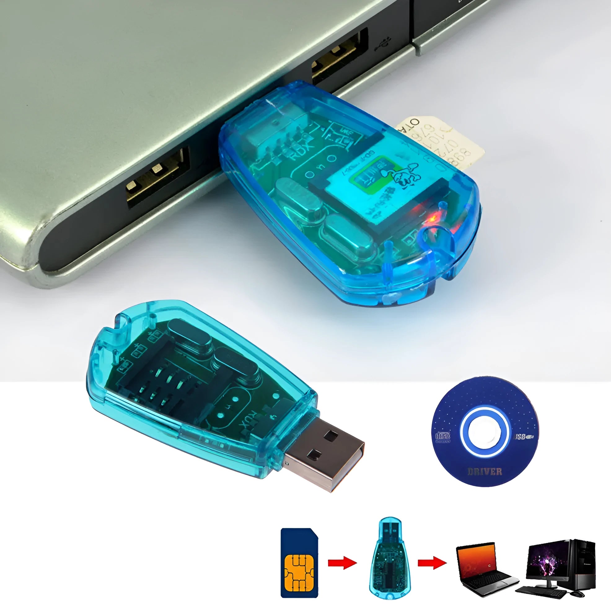 Blue external USB SIM card reader for PC to manage phonebooks and SMS messages