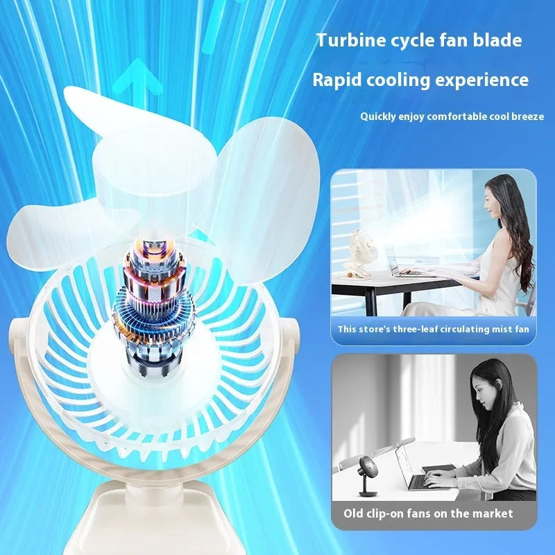White portable USB rechargeable clip fan with spray mist, brushless motor, and 5 speed modes on a desk