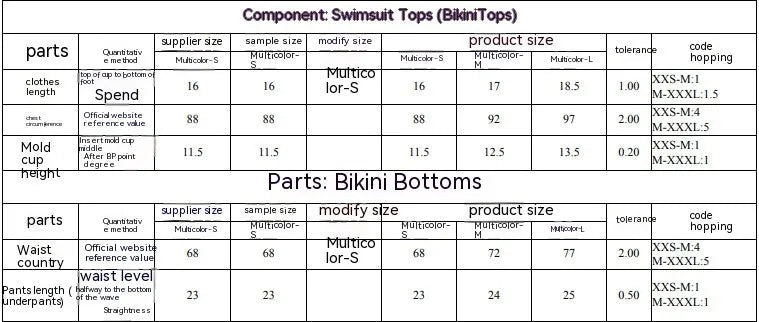Women's separated bikini set with printed tube top and briefs on a mannequin