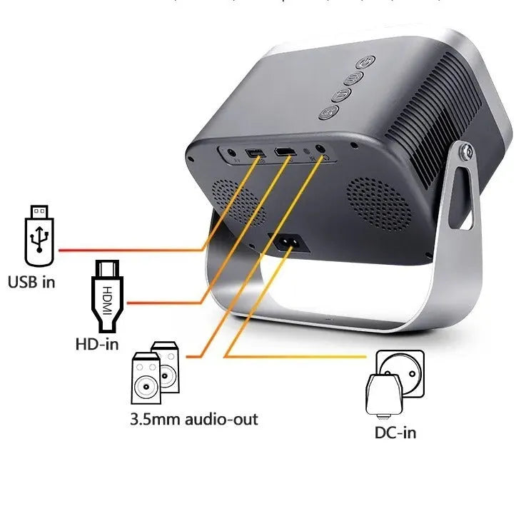 Portable 4K smart home theatre projector unit for Android and smartphone projection with 1080p resolution