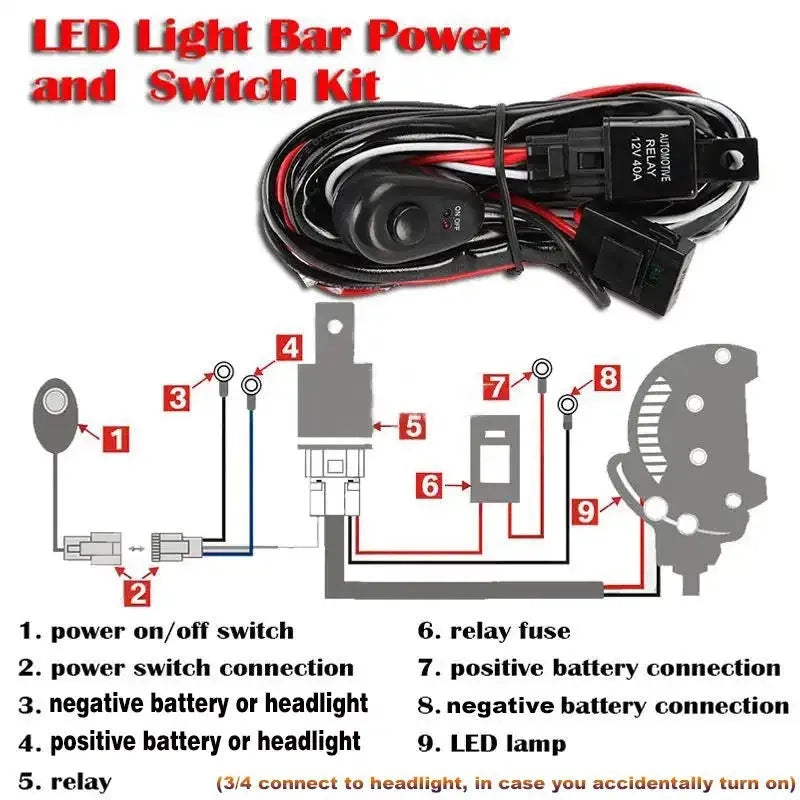LED work light wiring harness with silicone insulation, 2 metre length, for vehicle roof spotlight installation