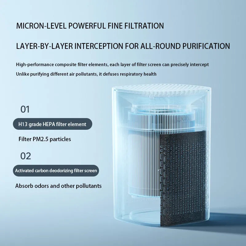 Desktop air purifier unit with simple design for placement on office or home surfaces
