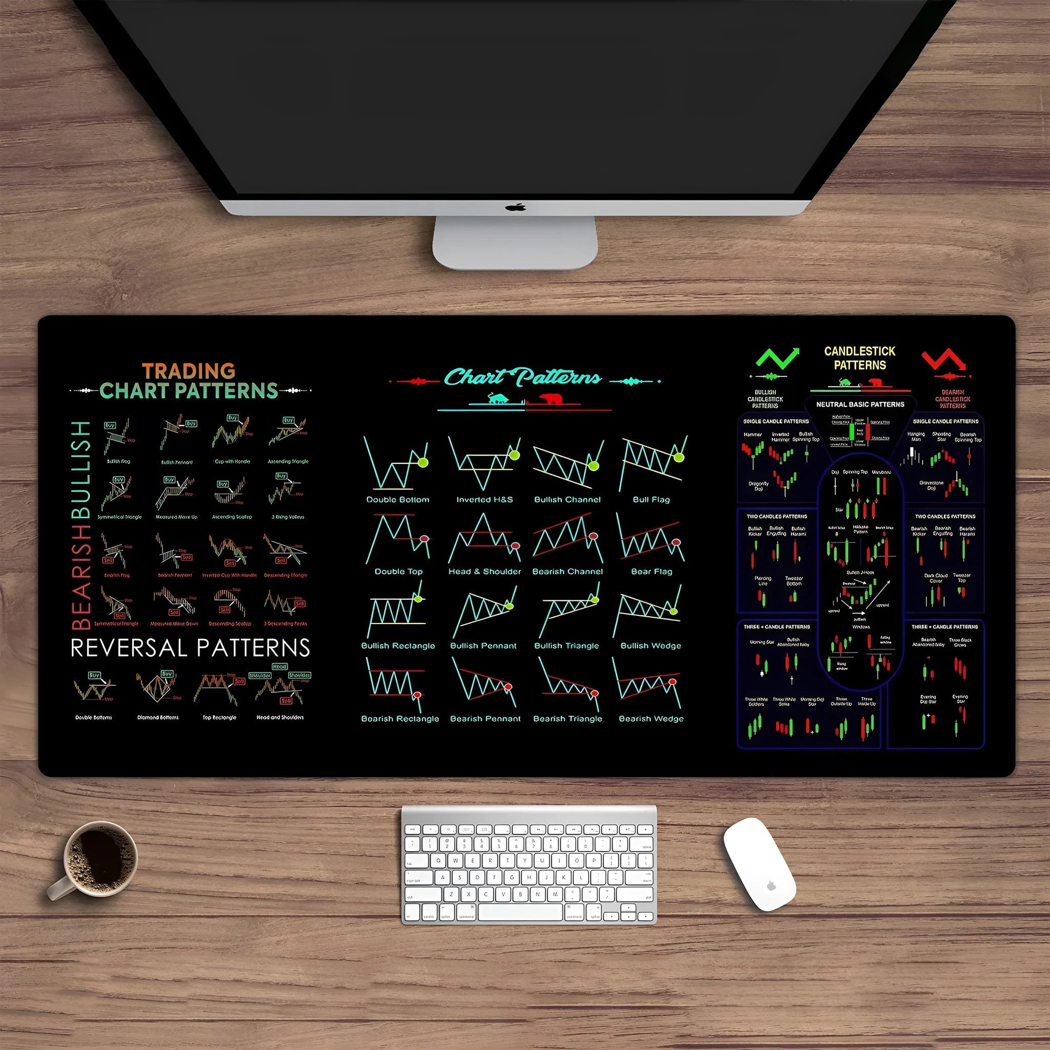 Black rubber desk mat with printed calculator keyboard layout, functioning as an anti-slip mouse pad.