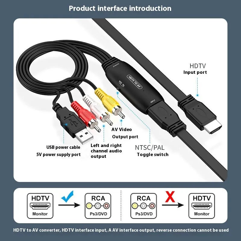HDMI to AV converter adapter cable with 110cm length and RCA composite connectors