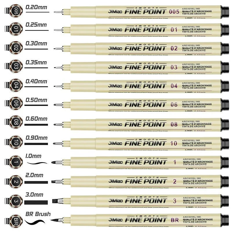 Waterproof needle drawing pen with black ink in plastic shell, 133mm length