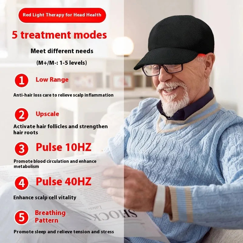 Black infrared red light therapy peaked cap for hair growth treatment with controller