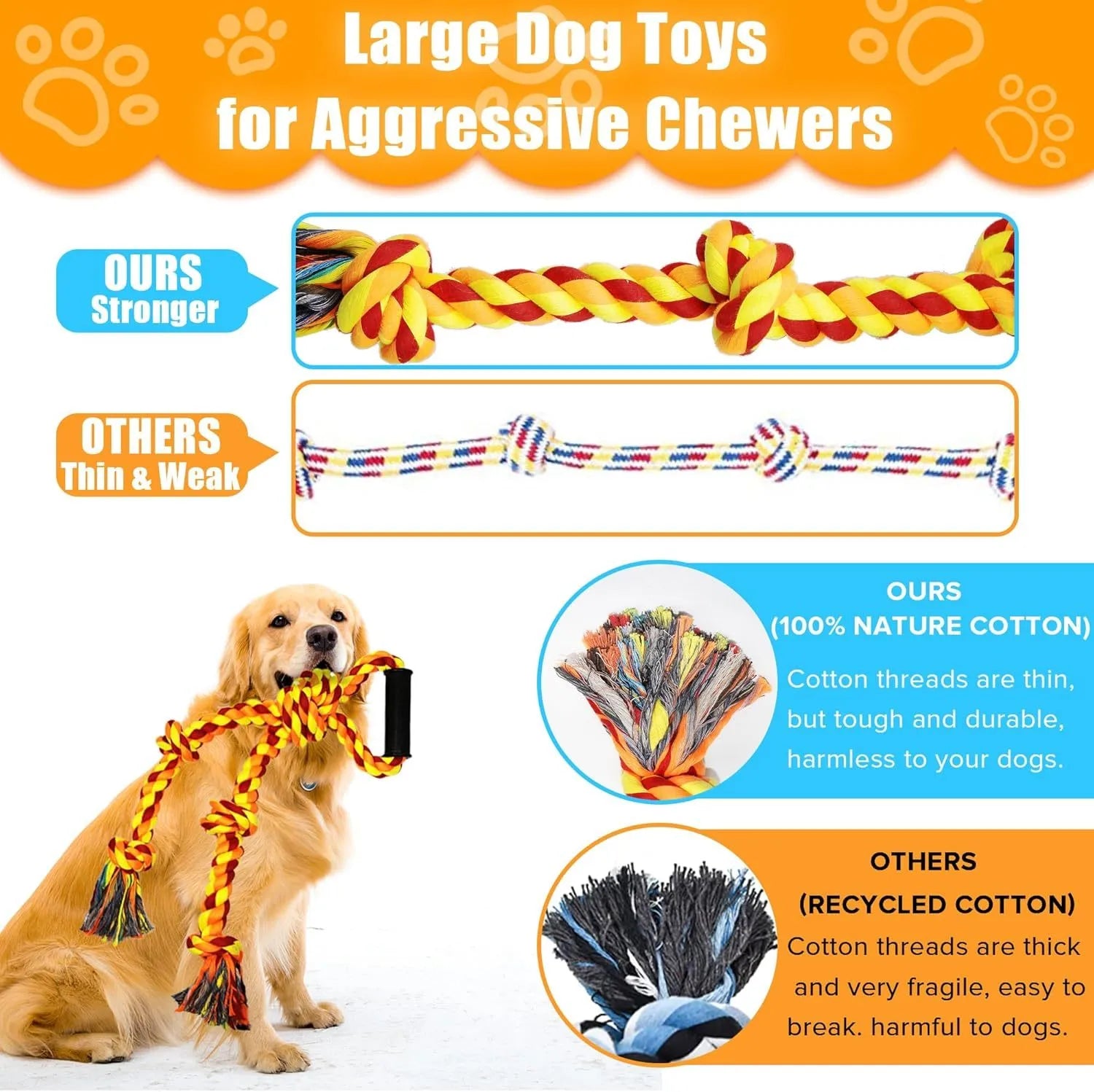 Blue and yellow cotton rope dog toy with ergonomic handles for tug-of-war games