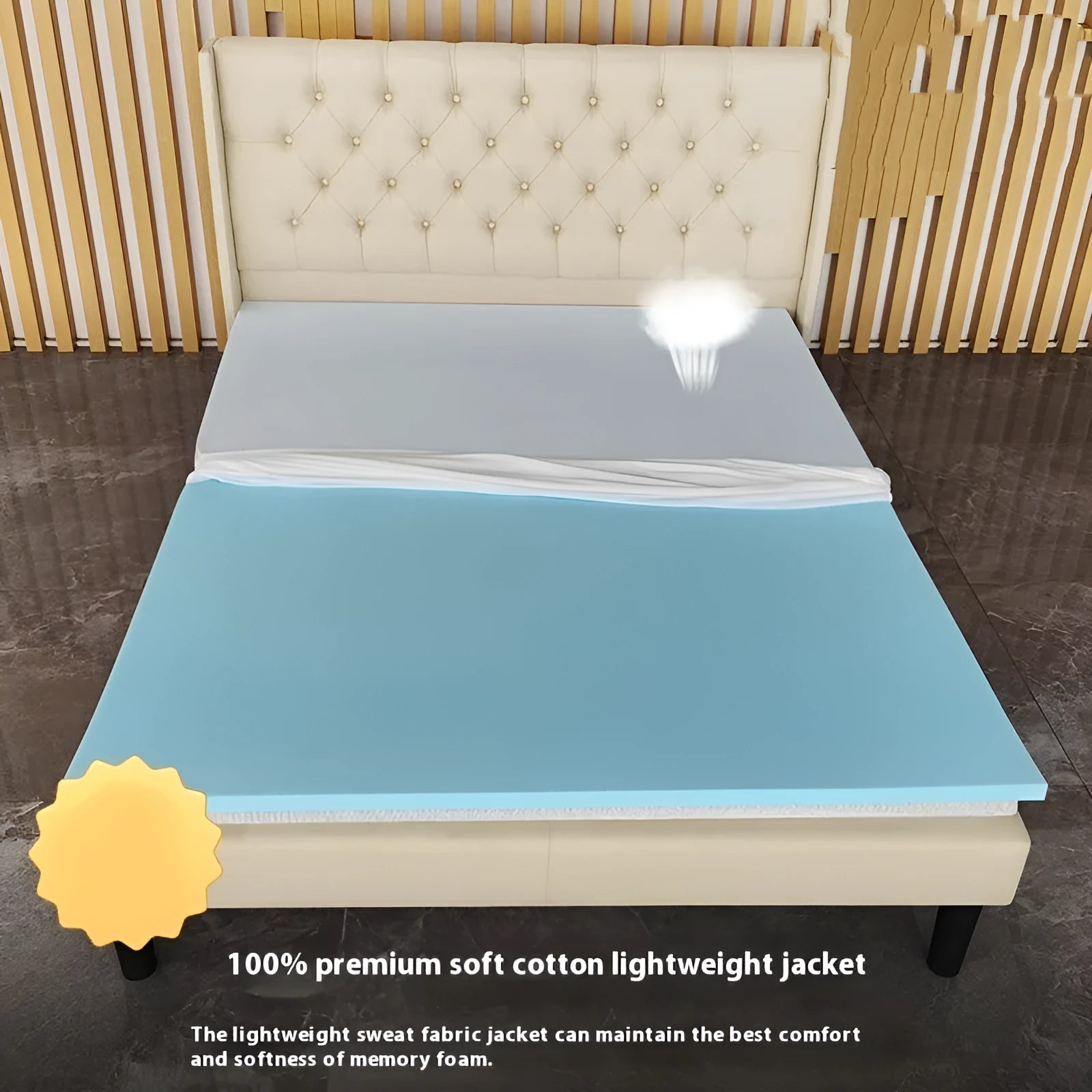 Gel memory cotton thin slow rebound tatami mat with regenerated cellulose fiber cover and artificial latex core in multiple sizes