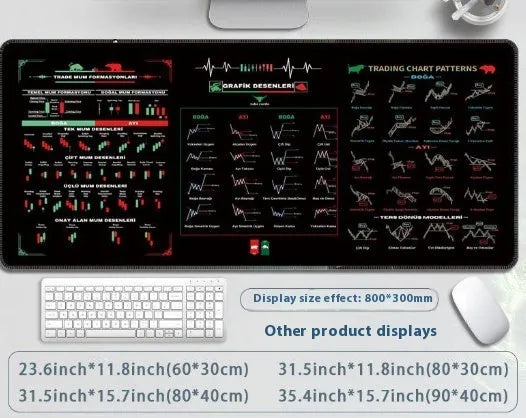 Black rubber desk mat with printed calculator keyboard layout, functioning as an anti-slip mouse pad.