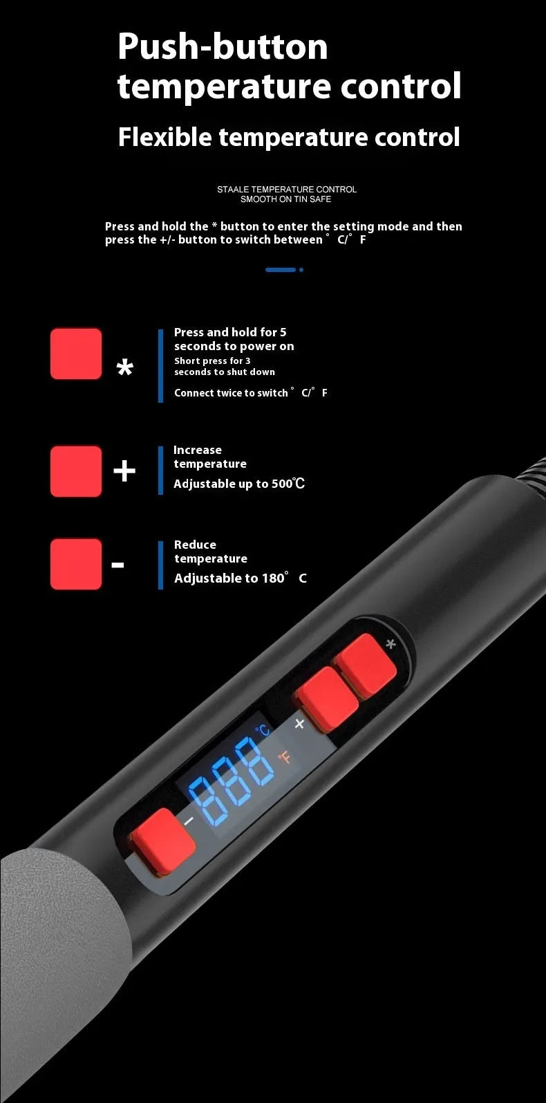 Grey 90W electric soldering iron with adjustable temperature control, ceramic heating core, and UK/US plug