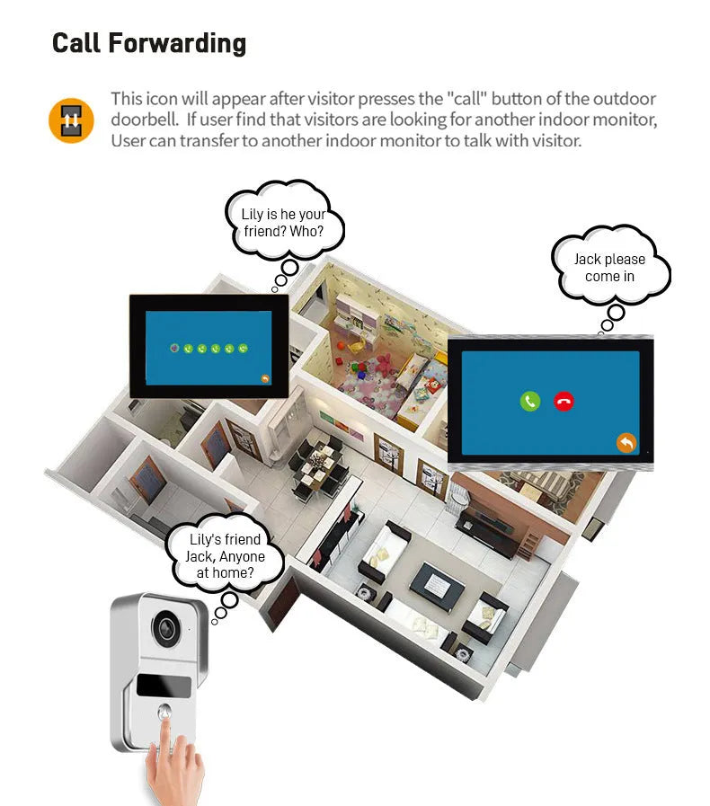 10-inch display and outdoor unit of a wired 1080P video intercom doorbell system with installation tools.