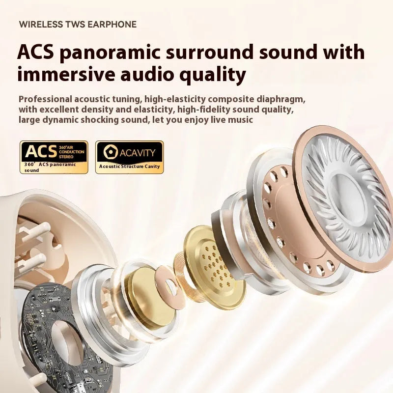 Ear-mounted headphones with digital display screen in three colour options