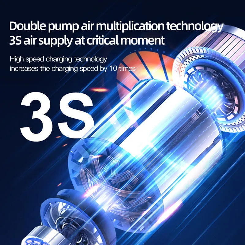 Black wireless portable car air pump with digital display, 6000mAh battery, carry bag, power cable, and assorted inflation nozzles.