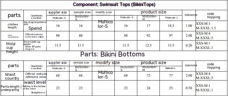 Women's separated bikini set with printed tube top and briefs on a mannequin