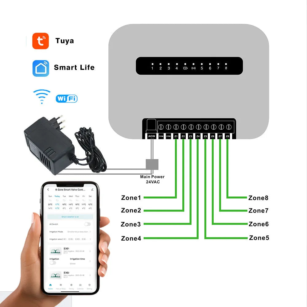8-way smart water valve irrigation controller with wireless bridge and scheduled watering, available in black, gray, green, white